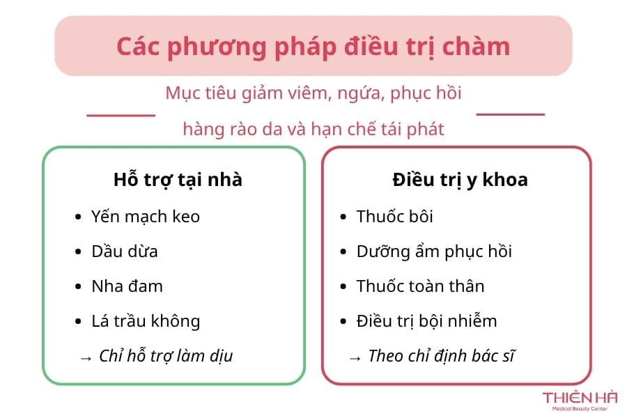 Trị chàm tận gốc có được không? Cách điều trị và kiểm soát bệnh 3 Các phương pháp điều trị chàm hiện nay giúp cải thiện triệu chứng và duy trì làn da ổn định lâu dài