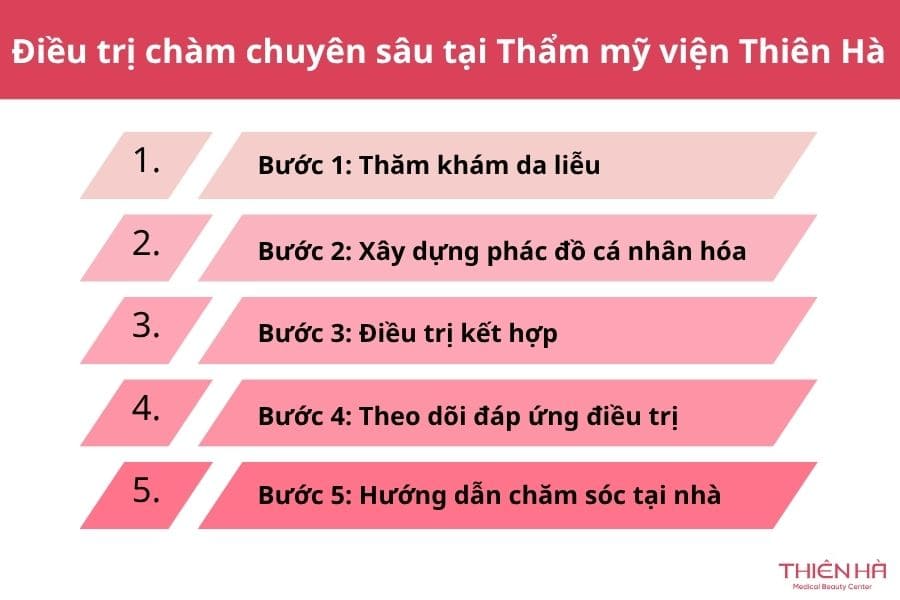Trị chàm tận gốc có được không? Cách điều trị và kiểm soát bệnh 6 Các bước điều trị chàm chuyên sâu tại Thẩm mỹ viện Thiên Hà