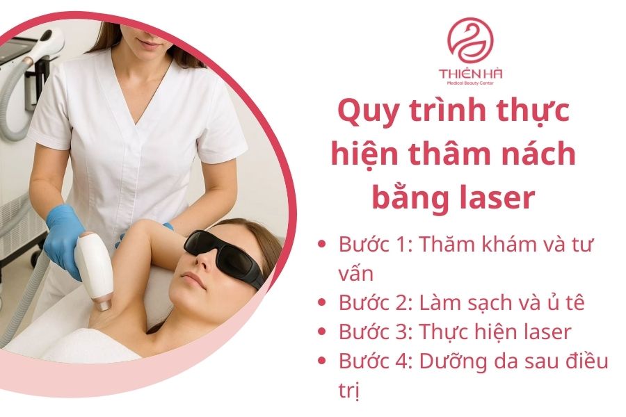 Quy trình thực hiện thâm nách bằng laser