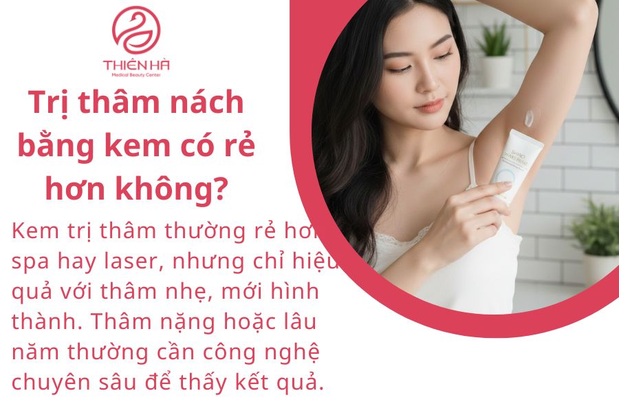 Một số câu hỏi thường gặp về trị thâm nách 