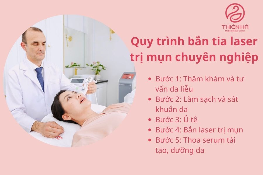 Bắn Tia Laser Trị Mụn: Hiệu Quả, Ưu Nhược Điểm & Chi Phí 3 Quy trình bắn tia laser trị mụn chuyên nghiệp