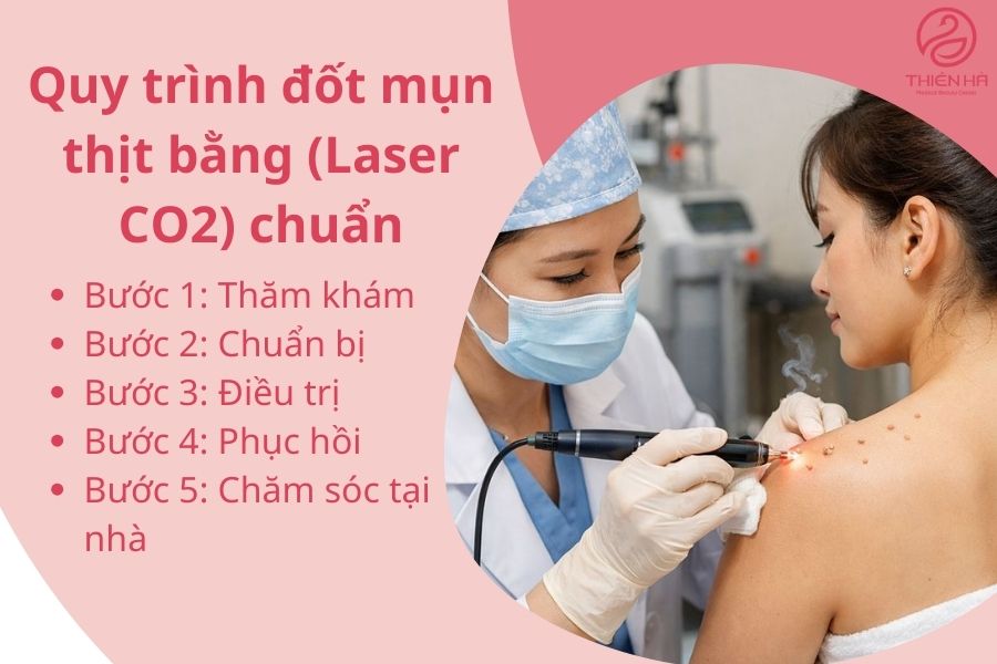Quy trình đốt mụn thịt bằng (Laser CO2) chuẩn an toàn 