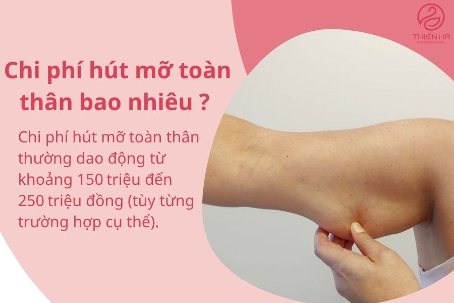 Chi phí hút mỡ toàn thân bao nhiêu ?