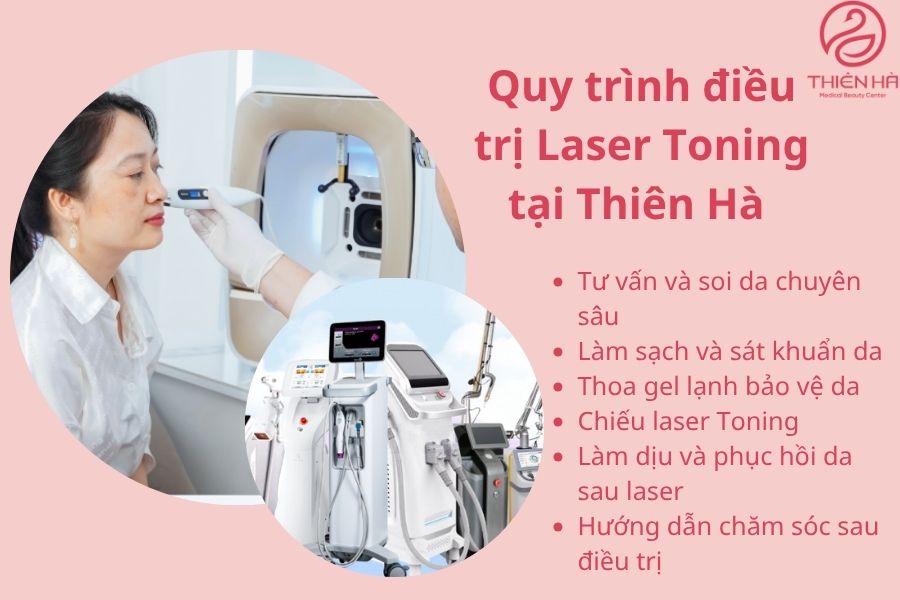 Các bước thực hiện điều trị Laser Toning tại Thiên Hà