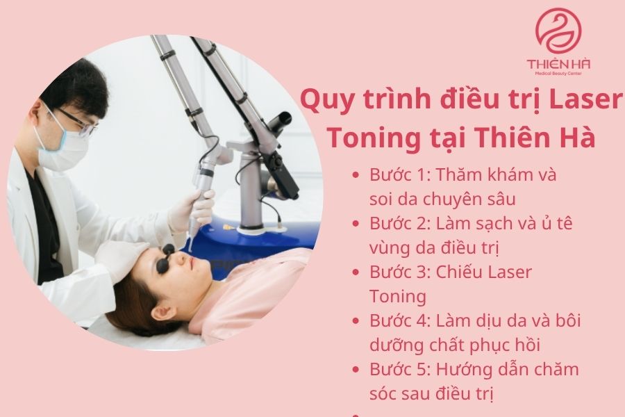 Các bước điều trị Laser Toning được thực hiện bởi đội ngũ chuyên gia giàu kinh nghiệm