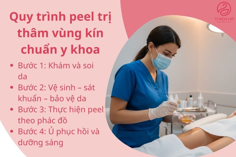 Quy trình peel trị thâm vùng kín chuẩn y khoa