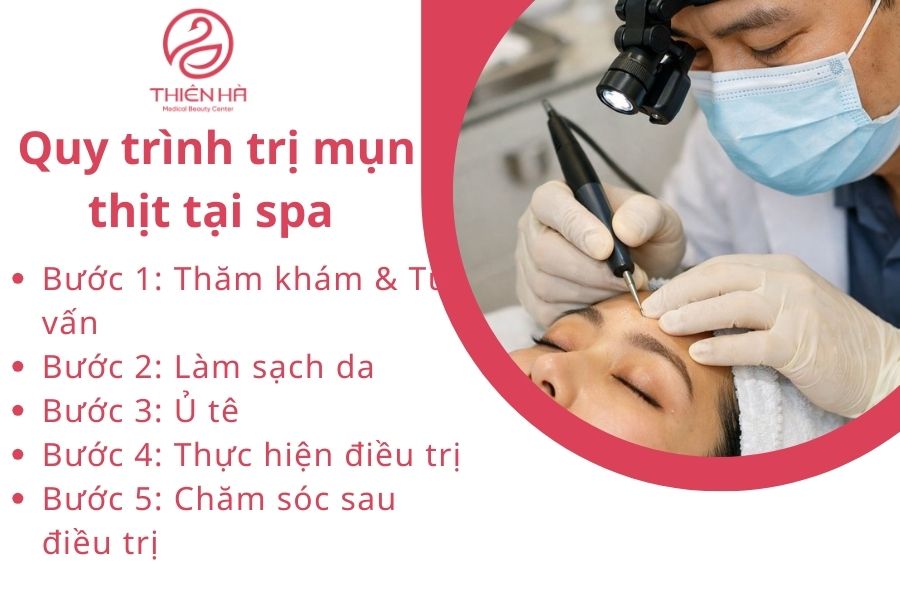 Quy trình trị mụn thịt tại spa