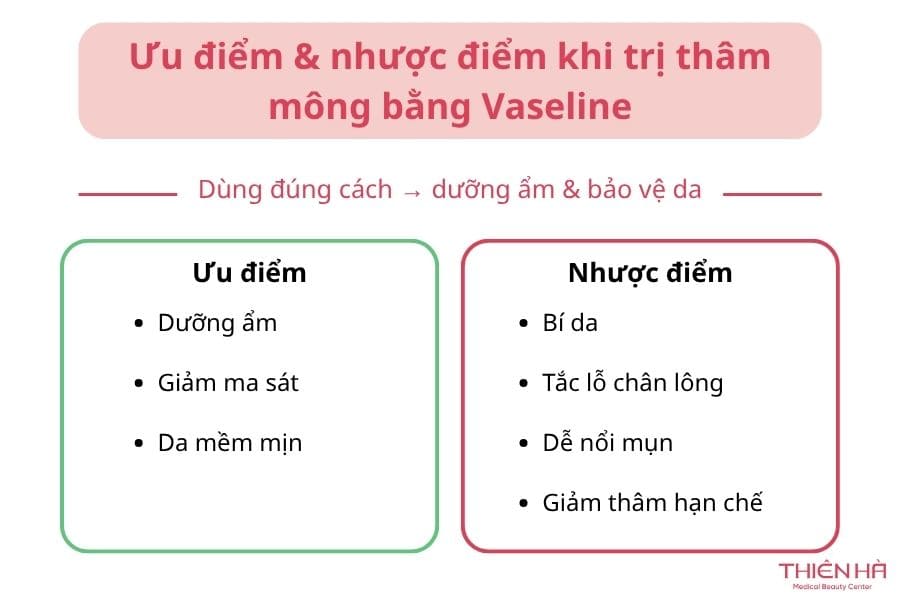 Trị thâm mông nhanh với Vaseline: 5 cách đơn giản tại nhà 2 Ưu điểm & nhược điểm khi trị thâm mông bằng Vaseline