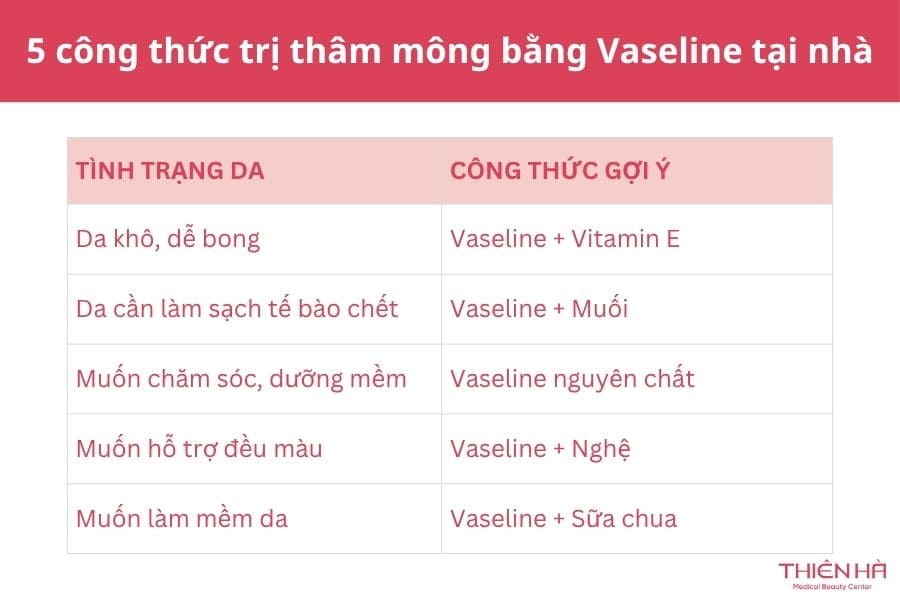 Trị thâm mông nhanh với Vaseline: 5 cách đơn giản tại nhà 3 5 công thức trị thâm mông bằng Vaseline tại nhà
