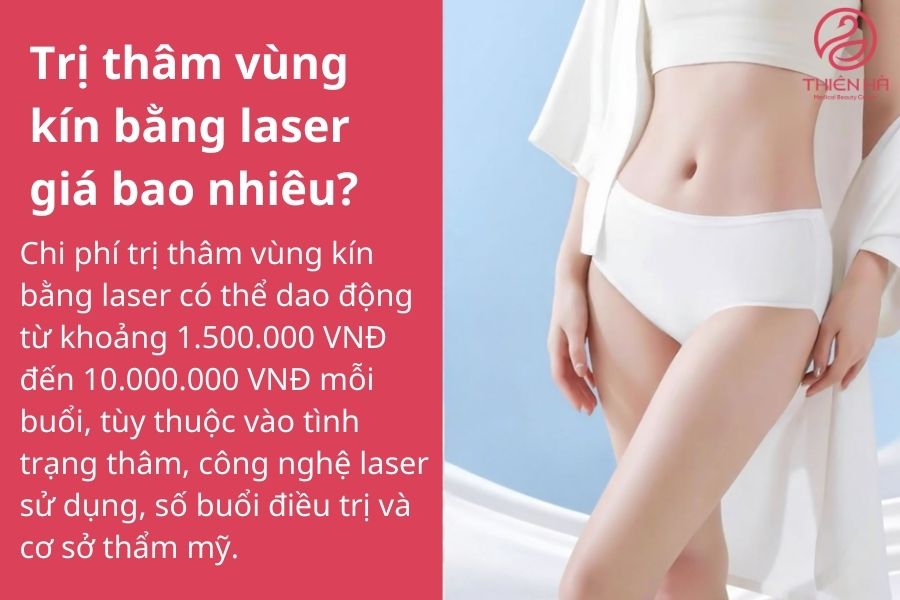 Trị thâm vùng kín bằng laser giá bao nhiêu?