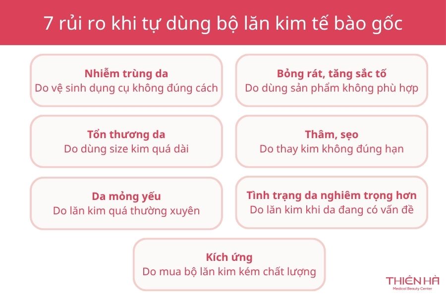 Cảnh báo rủi ro khi tự dùng bộ lăn kim không đúng cách