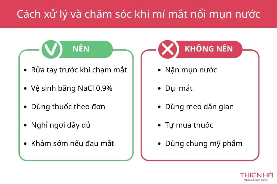 Mí mắt nổi mụn nước: Nguyên nhân thường gặp và cách xử lý đúng 6 Cách xử lý và chăm sóc khi mí mắt nổi mụn nước