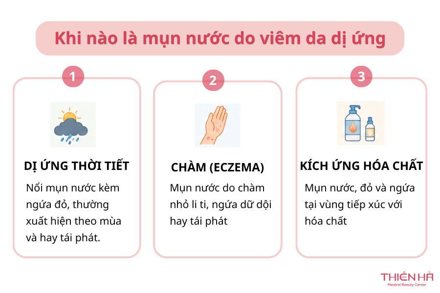 Mụn nước xuất hiện có thể là do nguyên nhân viêm da tiếp xúc 