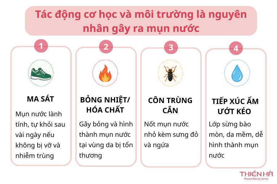 Mụn nước hình thành do tác động cơ học và môi trường