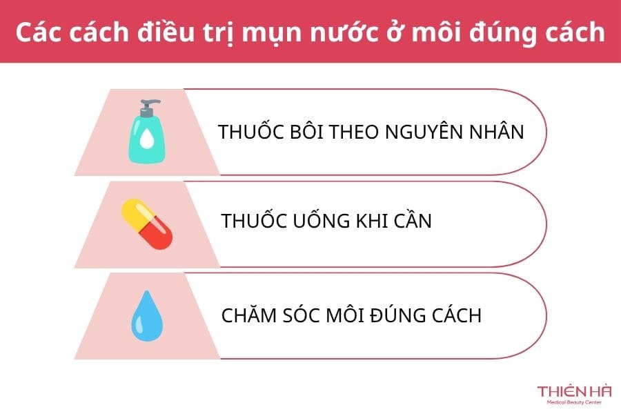 Cách trị mụn nước ở môi đúng cách