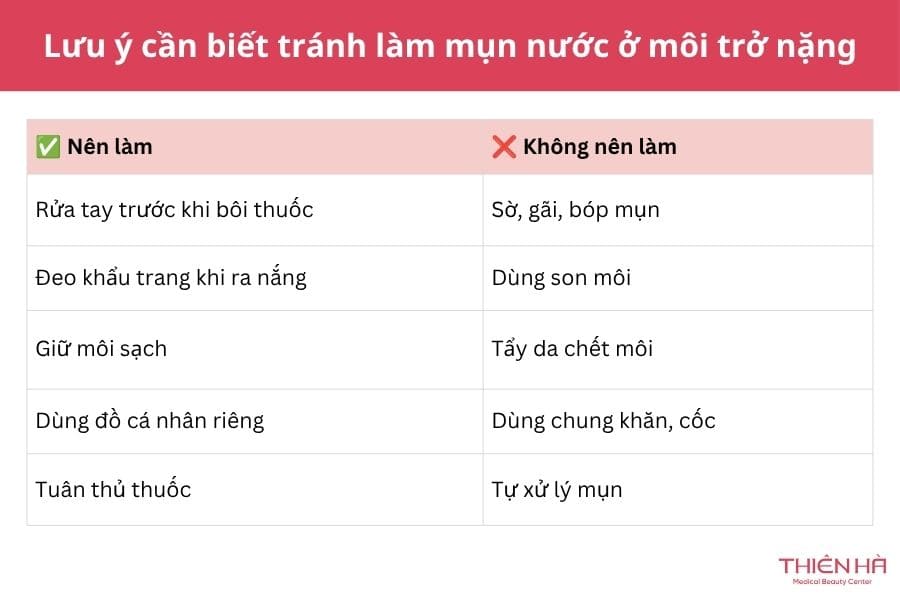 Lưu ý cần biết tránh làm mụn nước ở môi trở nặng