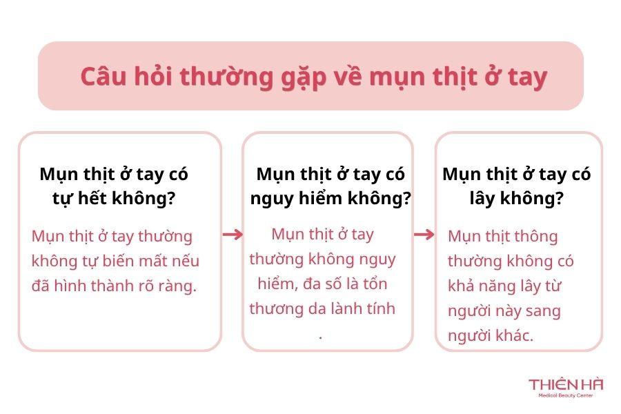 Mụn thịt ở tay: Nguyên nhân, cách nhận biết và phương pháp điều trị hiệu quả 7 Câu hỏi thường gặp về mụn thịt ở tay
