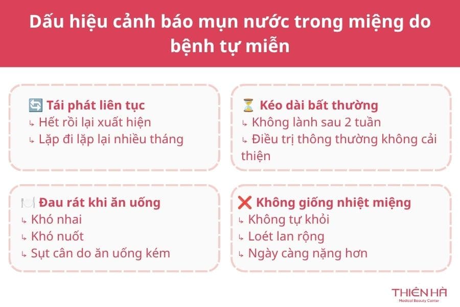 Nổi mụn nước trong miệng: Nguyên nhân, dấu hiệu và cách xử lý 6 Dấu hiệu mụn nước trong miệng là bệnh tự miễn hiếm gặp