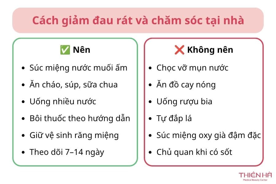 Nổi mụn nước trong miệng: Nguyên nhân, dấu hiệu và cách xử lý 7 Cách giảm đau rát và chăm sóc tại nhà