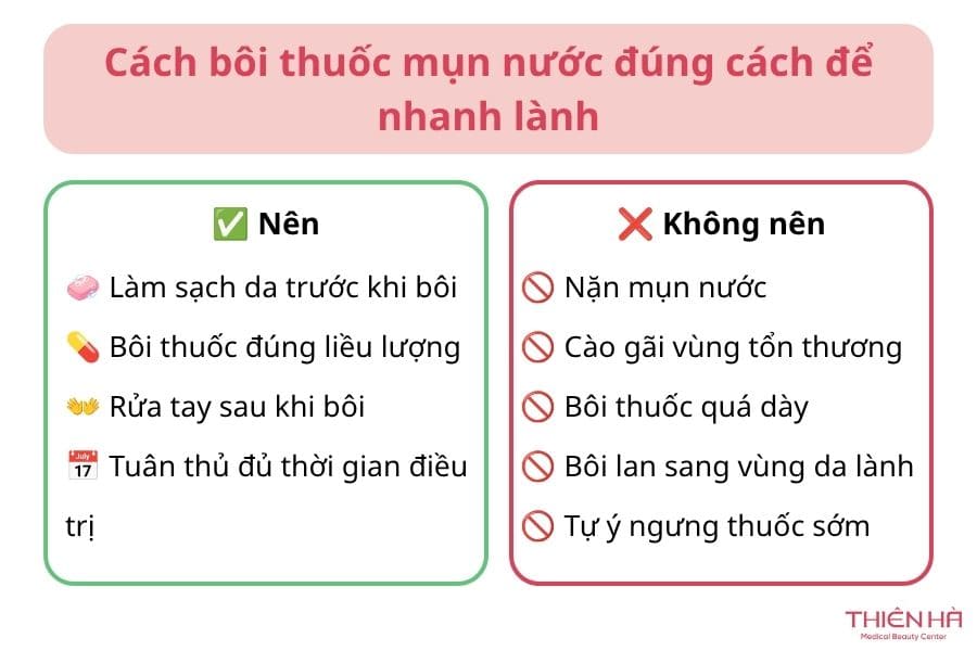 Thuốc bôi mụn nước nên dùng loại nào? Gợi ý 6 loại an toàn, bác sĩ khuyên dùng 3 Cách bôi thuốc mụn nước đúng cách để nhanh lành
