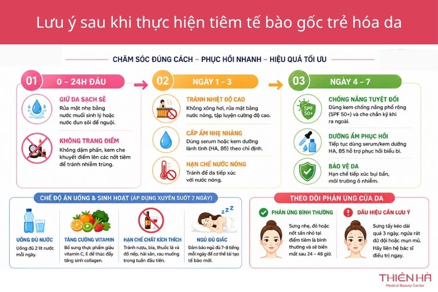 Trẻ hóa da mặt bằng tế bào gốc: Giải đáp từ Bác sĩ Da liễu đầu ngành 8 Chăm sóc đúng cách trong "thời điểm vàng" giúp tinh chất tế bào gốc phát huy tối đa hiệu quả, da phục hồi nhanh và trẻ khỏe lâu dài