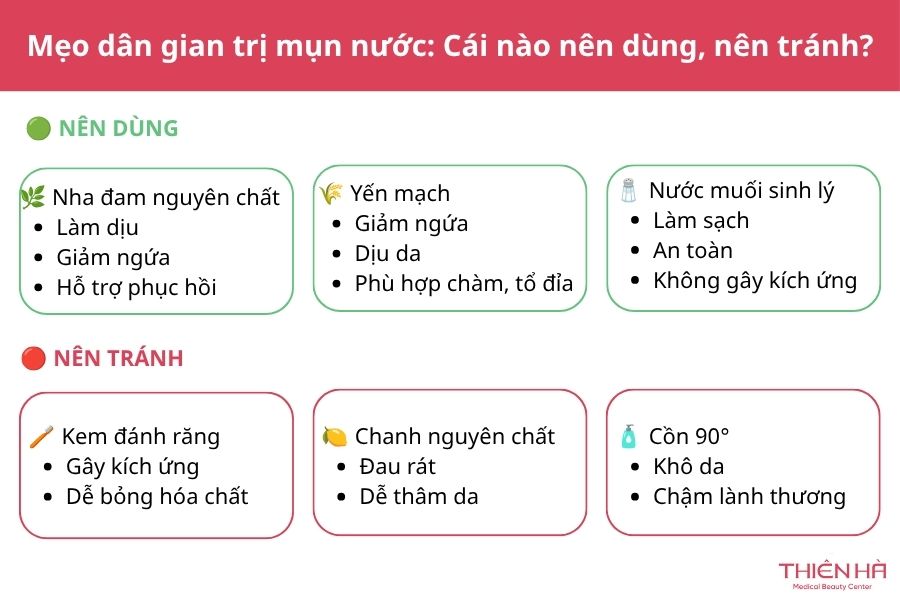 Mẹo dân gian trị mụn nước: Cái nào có cơ sở, cái nào nên tránh?