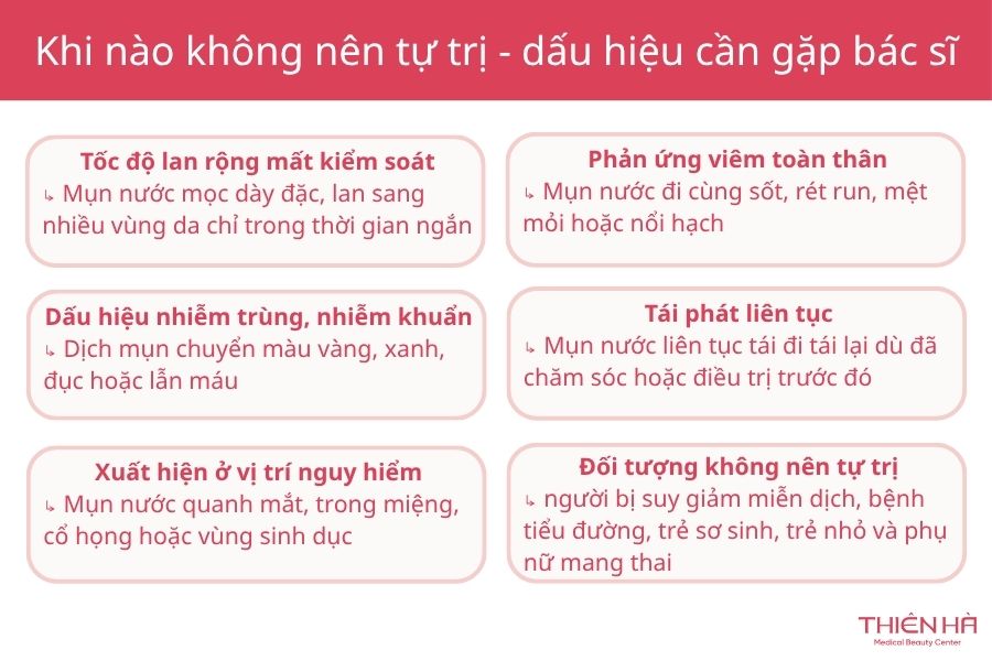 Khi nào không nên tự trị - dấu hiệu cần gặp bác sĩ