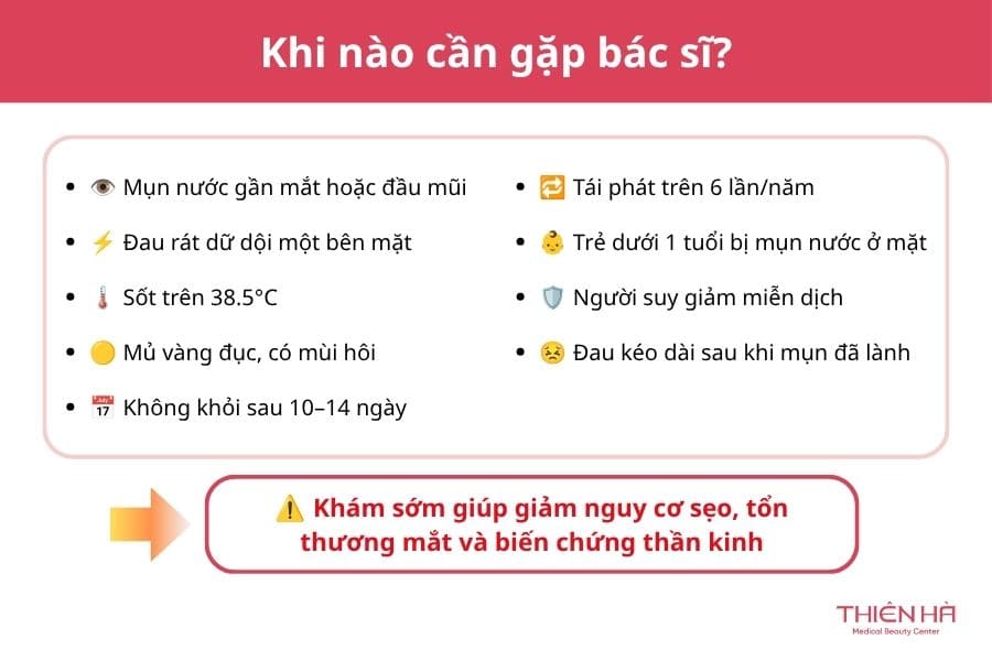 Khi nào cần gặp bác sĩ? Khi mặt bị nổi mụn nước có các dấu hiệu bất thường