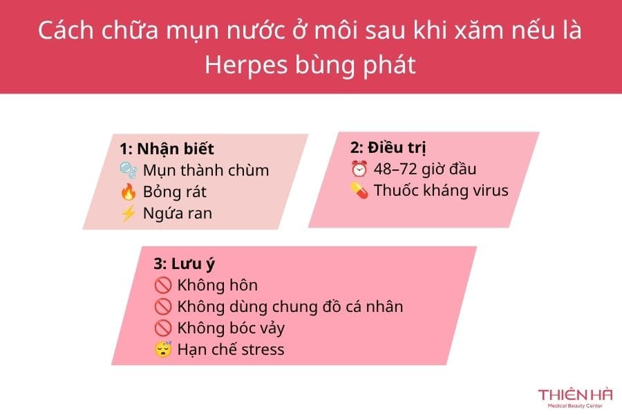 Phun môi bị mụn nước phải làm sao? Hướng dẫn xử lý an toàn 9 Xăm môi bị nổi mụn nước uống thuốc gì và cần làm gì nếu do Herpes bùng phát