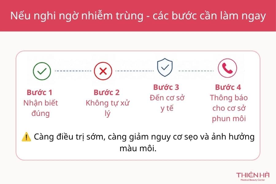 Phun môi bị mụn nước phải làm sao? Hướng dẫn xử lý an toàn 10 Nếu nghi ngờ mụn nước sau phun xăm nhiễm trùng, cần xử lý ngay với 4 bước