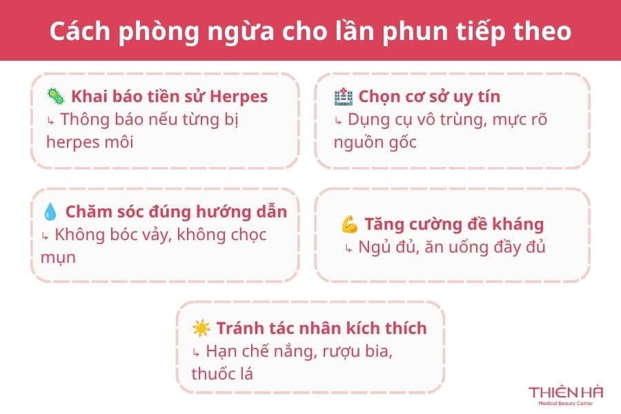 Phun môi bị mụn nước phải làm sao? Hướng dẫn xử lý an toàn 13 Cách phòng ngừa tránh bị nổi mụn nước cho lần phun tiếp theo