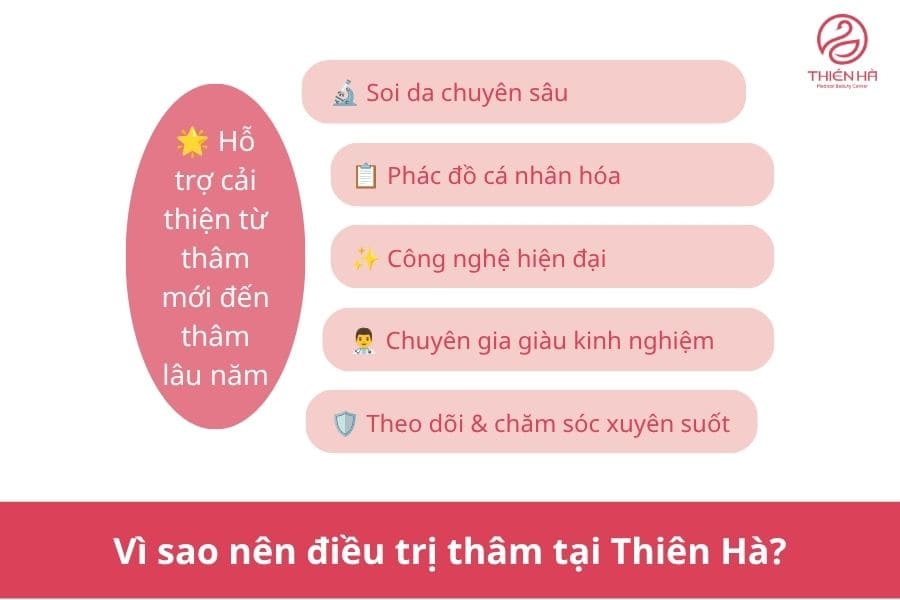 Vì sao nên điều trị thâm da tại Thiên Hà?