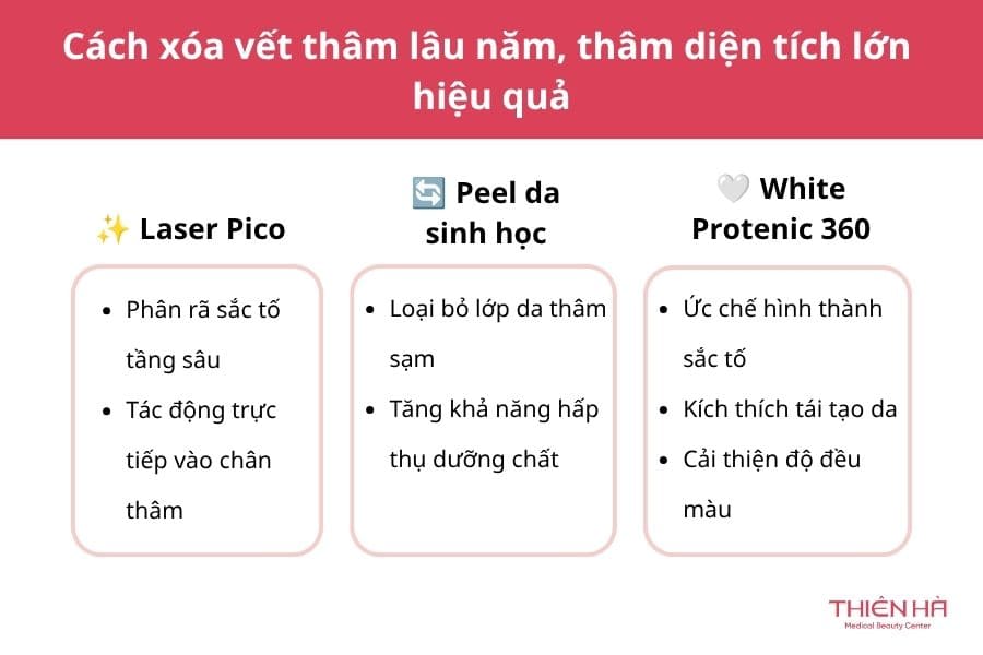 Cách xóa vết thâm lâu năm, thâm diện tích lớn hiệu quả