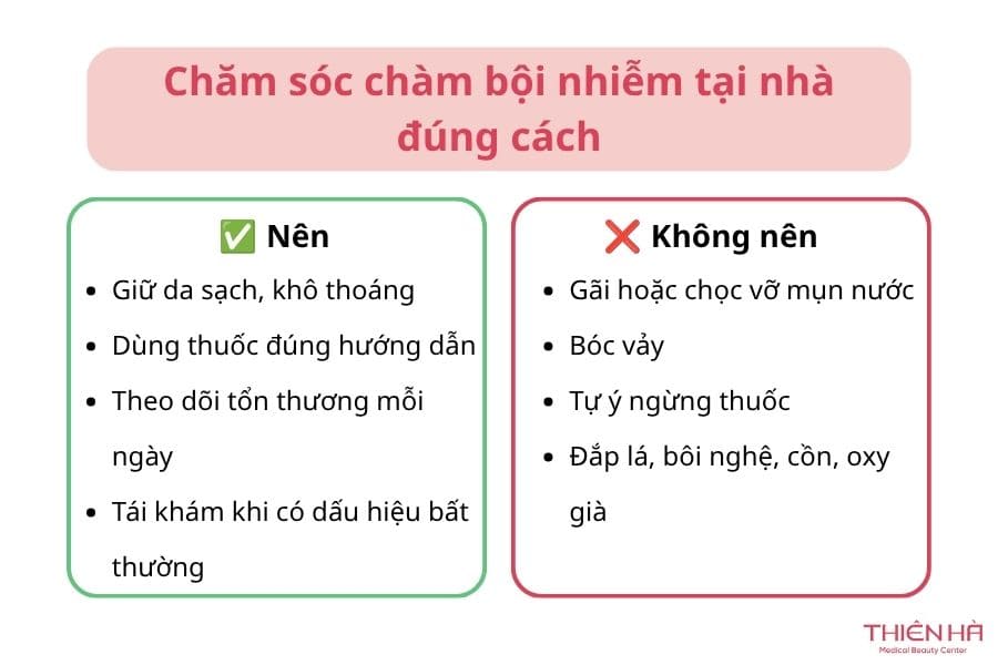 Chăm sóc chàm bội nhiễm tại nhà đúng cách