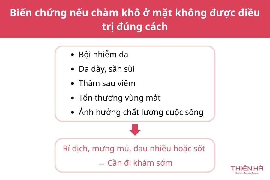 Biến chứng nếu chàm khô ở mặt không được điều trị đúng cách