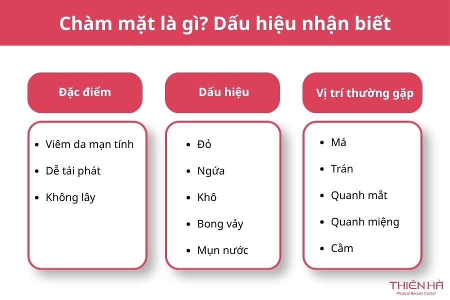 Chàm mặt là gì? Dấu hiệu nhận biết khi bị chàm ở mặt