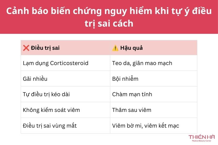 Cảnh báo biến chứng nguy hiểm khi tự ý điều trị chàm mặt sai cách