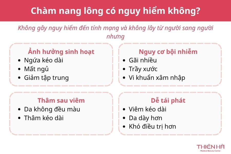 Chàm nang lông có nguy hiểm không?