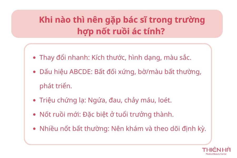 Khi nào thì nên gặp bác sĩ trong trường hợp nốt ruồi ác tính 