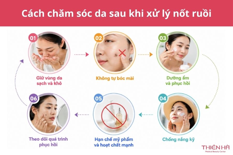 Cách chăm sóc da sau khi xử lý nốt ruồi