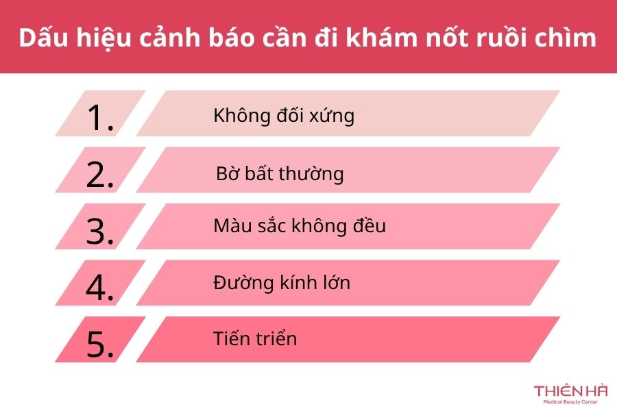 Khi nào nên đi khám nốt ruồi chìm?