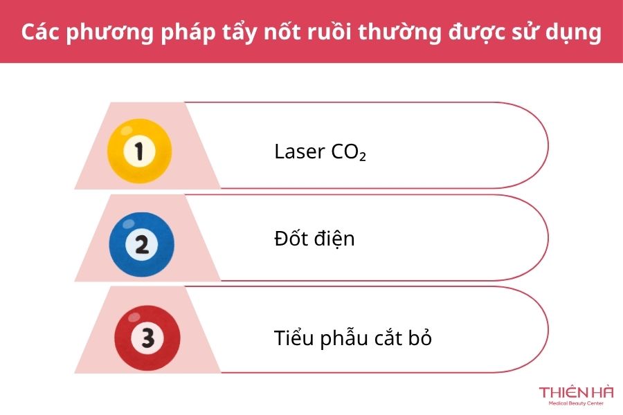 Nốt ruồi có di truyền không? Nguyên nhân và điều cần biết 7 Các phương pháp tẩy nốt ruồi thường được sử dụng