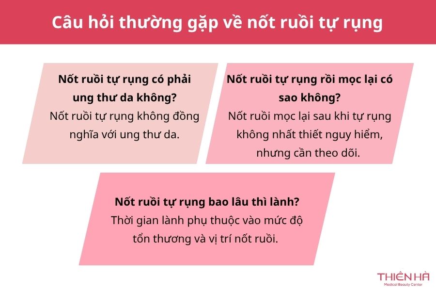 Câu hỏi thường gặp về nốt ruồi tự rụng