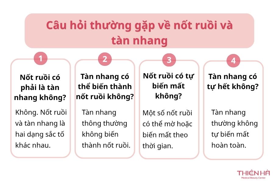 Câu hỏi thường gặp về nốt ruồi và tàn nhang