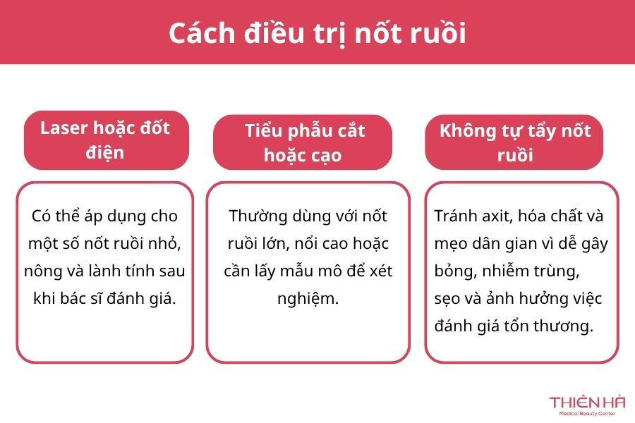 Cách điều trị nốt ruồi