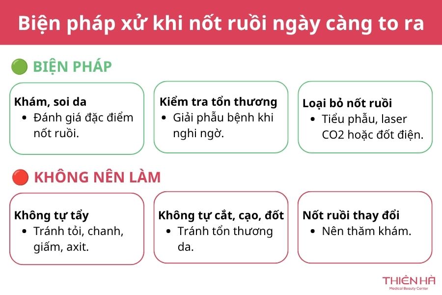 Tại sao nốt ruồi ngày càng to ra? Có nguy hiểm không? Xem ngay 5 Biện pháp xử khi nốt ruồi ngày càng to ra