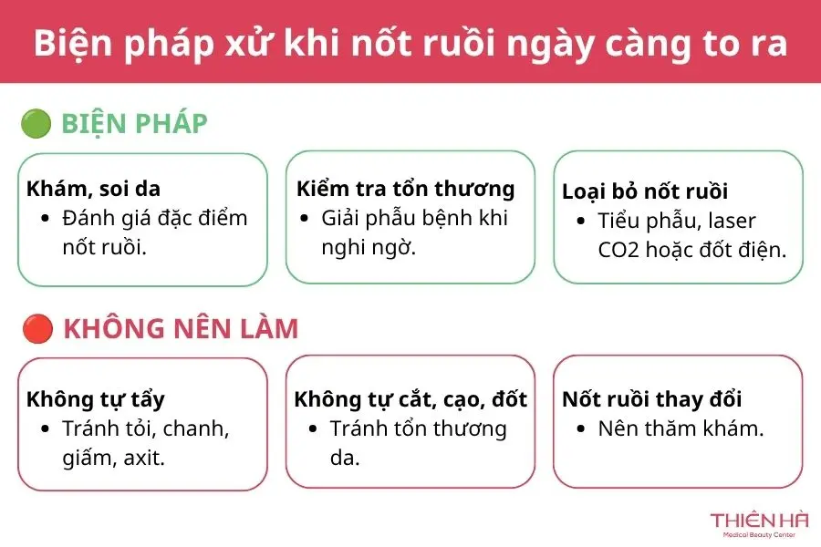 Tại sao nốt ruồi ngày càng to ra? Có nguy hiểm không? Xem ngay 5 Biện pháp xử khi nốt ruồi ngày càng to ra