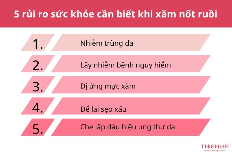 Xăm nốt ruồi có nên không? Vị trí, ý nghĩa và chi phí cần biết 6 Xăm nốt ruồi có an toàn không? Những rủi ro cần biết