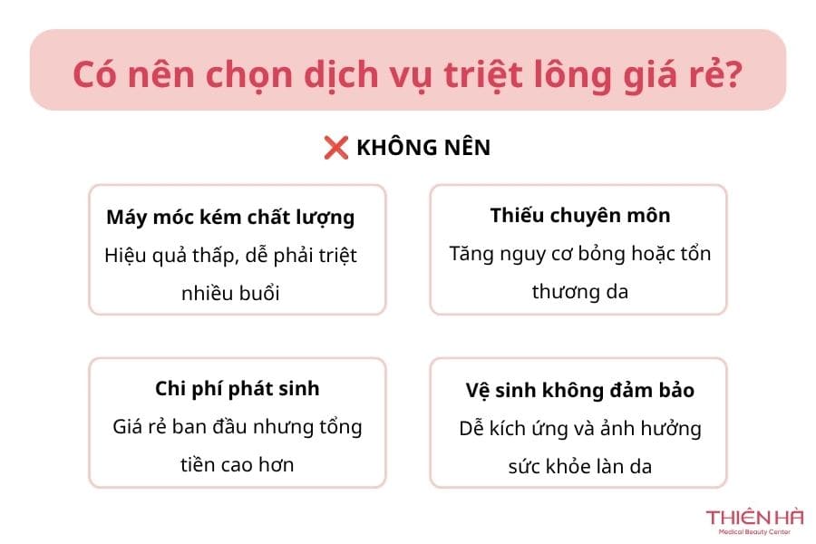 Bảng giá triệt lông mới nhất, chi tiết theo từng vùng 5 Không nên chọn dịch vụ triệt lông giá rẻ vì tiềm ẩn nhiều nhiều rủi ro