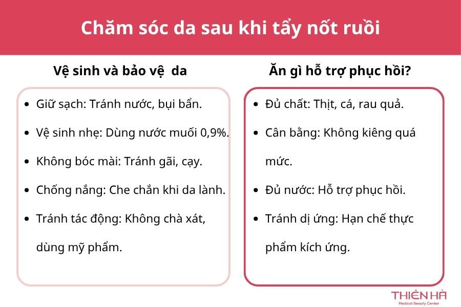 Cách xóa nốt ruồi bằng muối: Hướng dẫn và những rủi ro cần biết 7 Cách chăm sóc da sau khi tẩy nốt ruồi